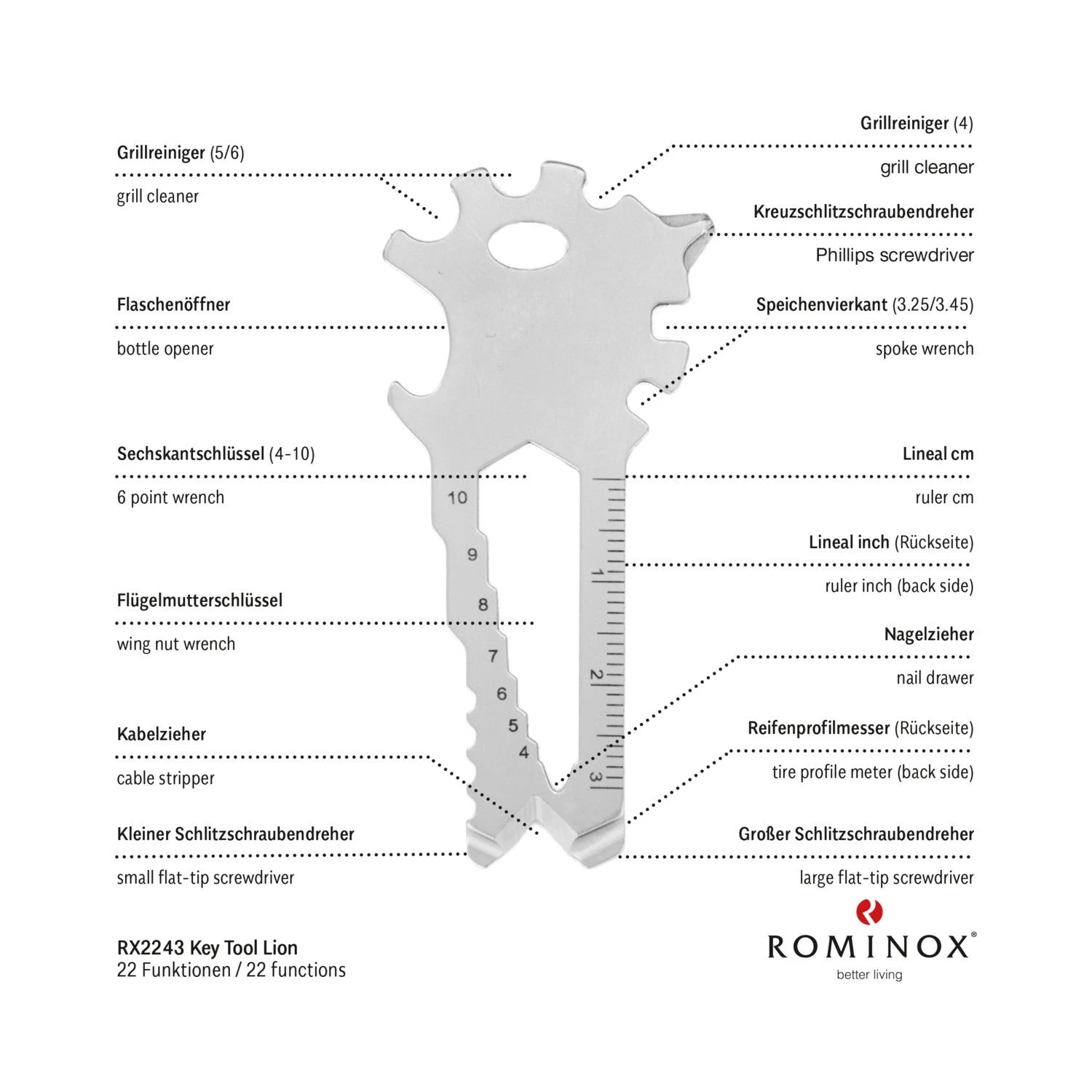 Keytool Lion Multifunktionswerkzeug – 22 Funktionen | Premium Kundenpräsent 5 Keytool Lion Multifunktionswerkzeug – 22 Funktionen | Premium Kundenpräsent – Bild 5